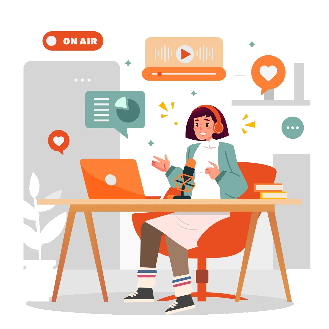 TalkBella workflow from planning to publish